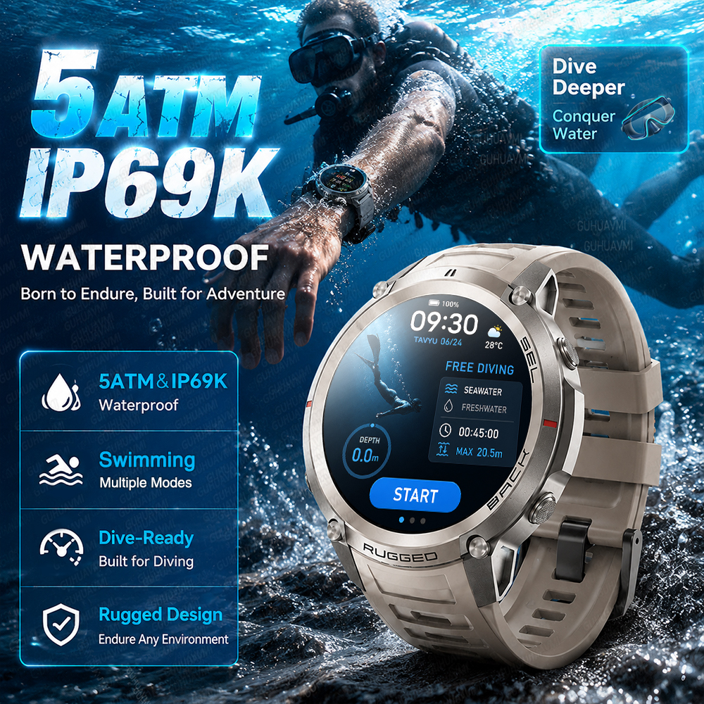 NEW Rugged Military GPS Offlin - Smartwatch Rugged Watches For Men review and price