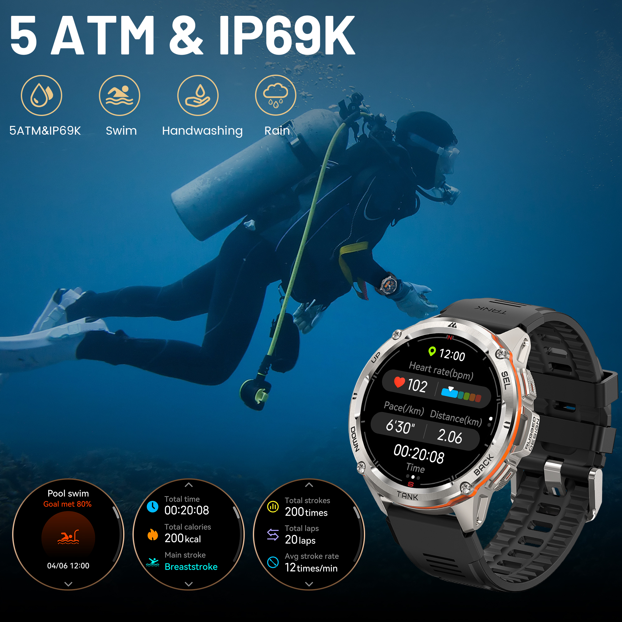 KOSPET TANK T3 Ultra Rugged GP - Smartwatch Rugged Watches For Men review and price