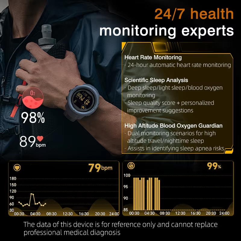 NORTH EDGE NEW MARS 5 Men's Di - Smartwatch Watches For Men Digital review and price