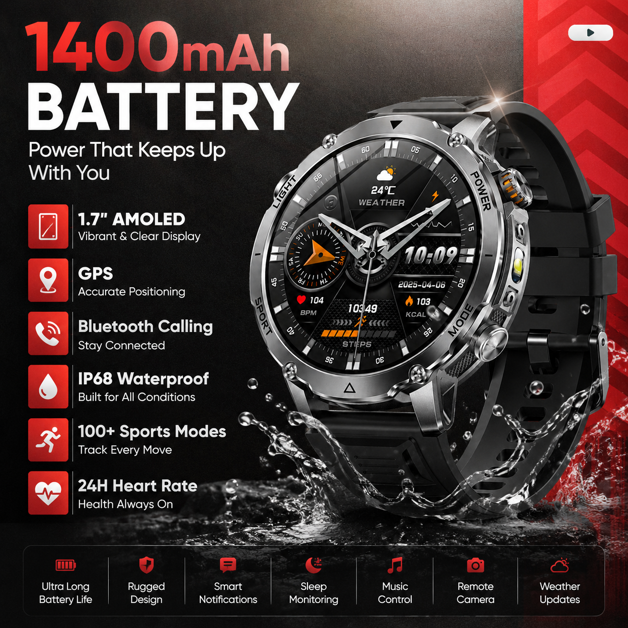 2026 New 1400mAh Big Battery S - Smartwatch Rugged Watches For Men review and price