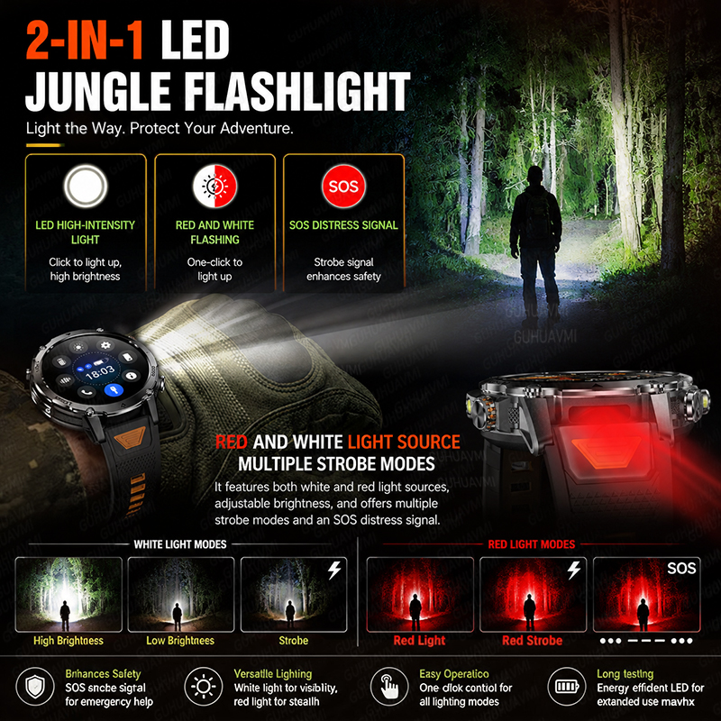 2026 New 1400mAh Big Battery S - Smartwatch Rugged Watches For Men review and price