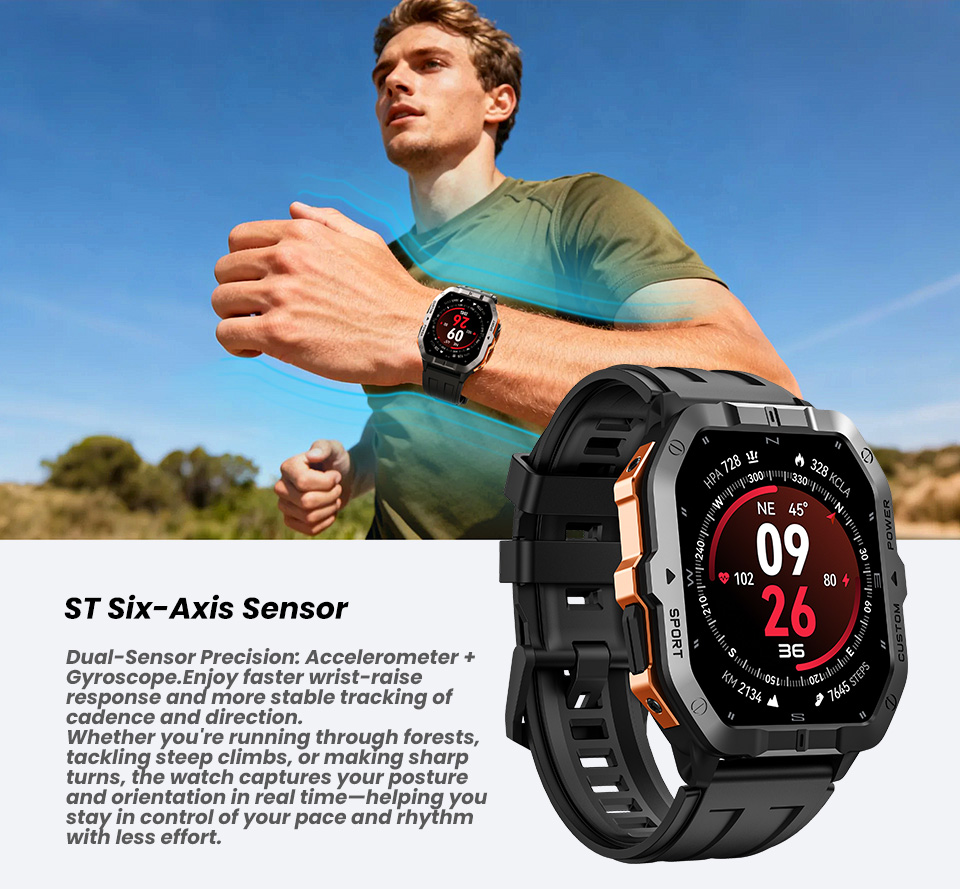 LEADOYS GPS Rugged Smart Watch - Smartwatch Rugged Watches For Men review and price
