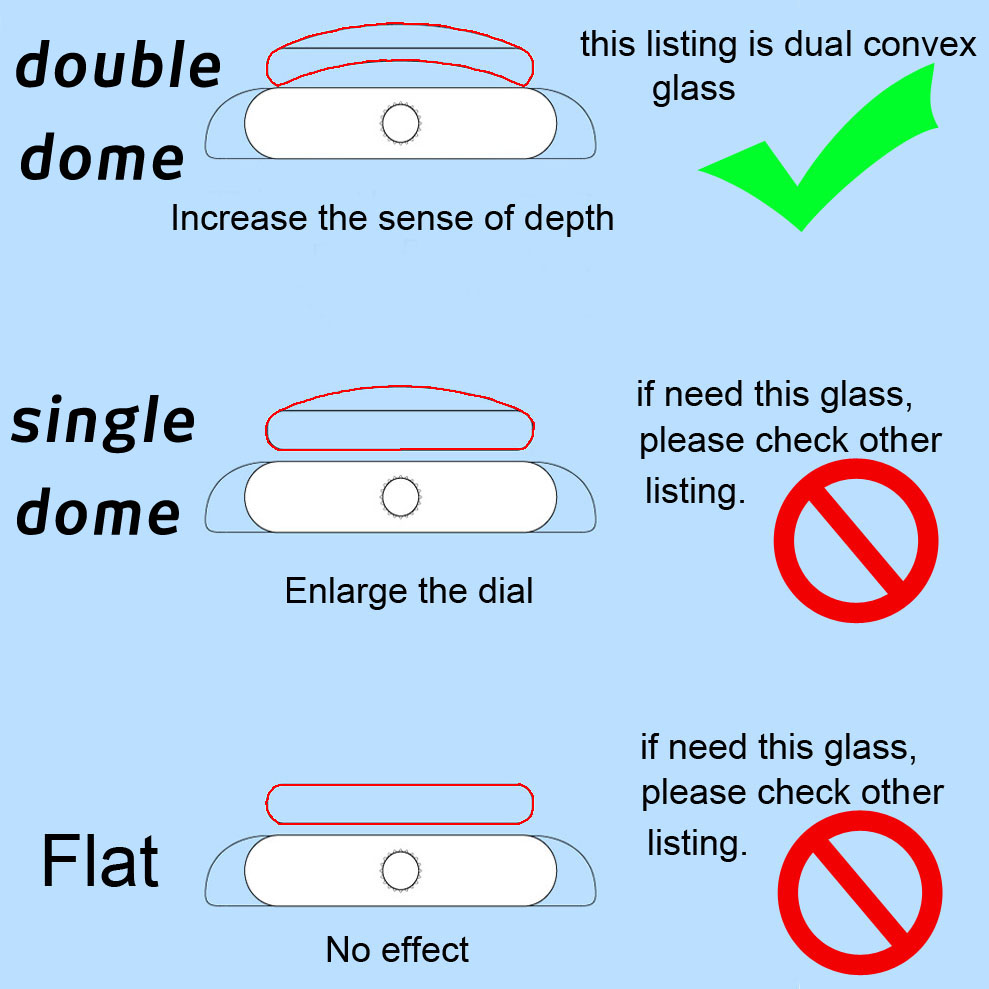 3.0mm Thick Double Domed Watch - Watch Crystal Replacement review and price