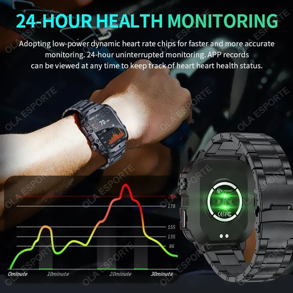 2026 Rugged Military Smart Wat - Smartwatch Rugged Watches For Men review and price