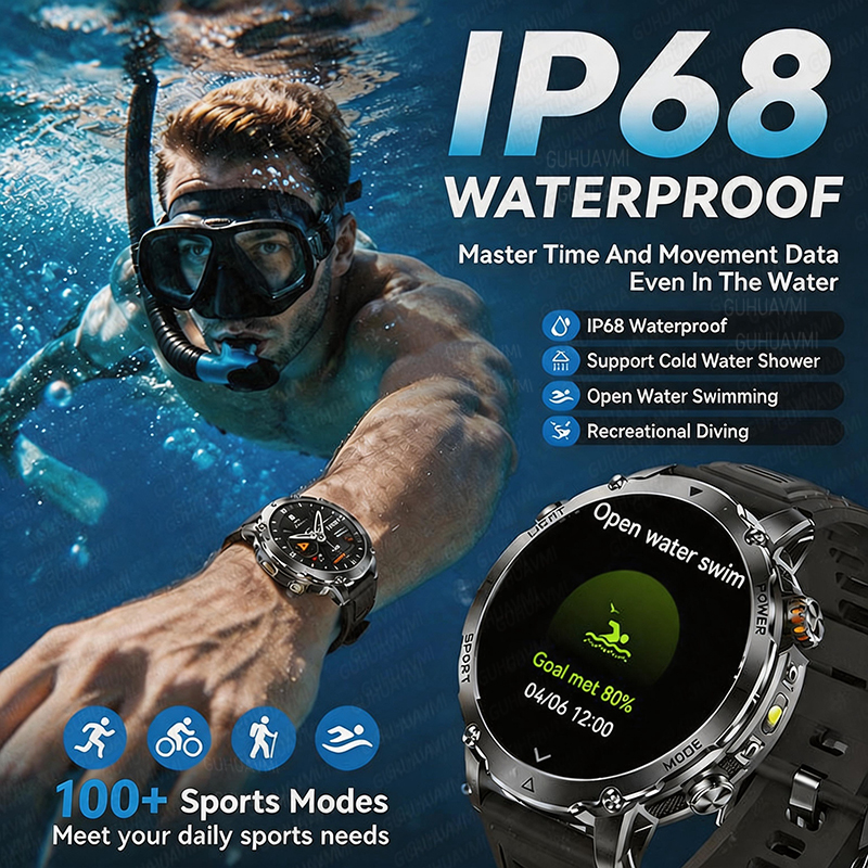 2026 New GPS Tracker 1400mAh S - Smartwatch Rugged Watches For Men review and price