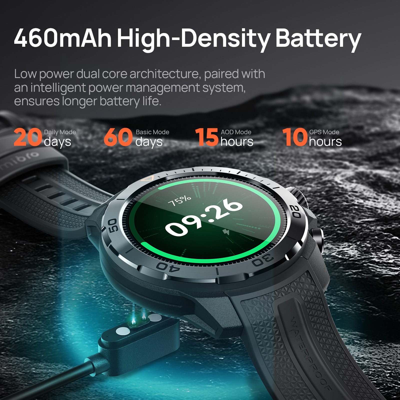 Mibro GS Explorer Smartwatch R - Smartwatch Rugged Watches For Men review and price