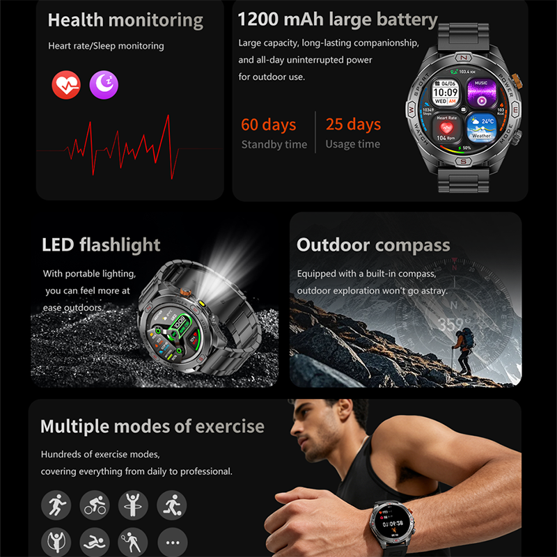 2026 New Rugged Power Smart Wa - Smartwatch Rugged Watches For Men review and price