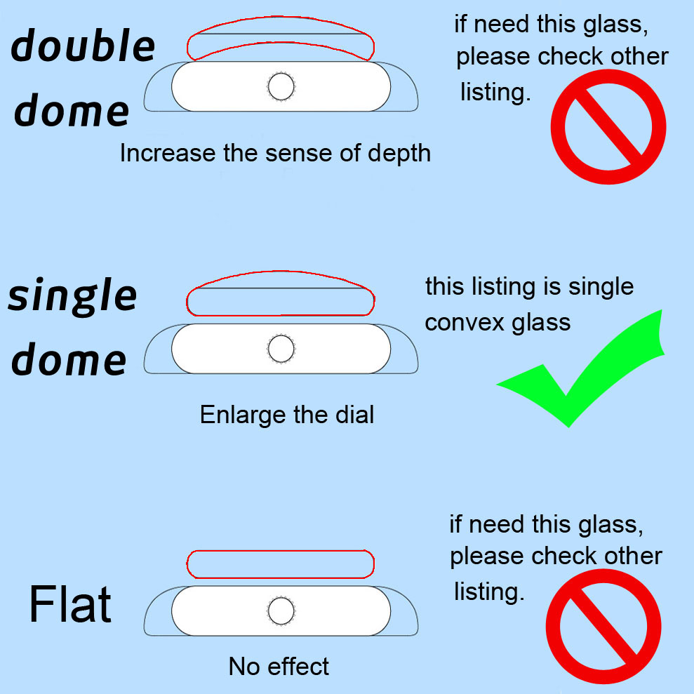 1mm Thick Round Single Dome Co - Watch Crystal Replacement review and price