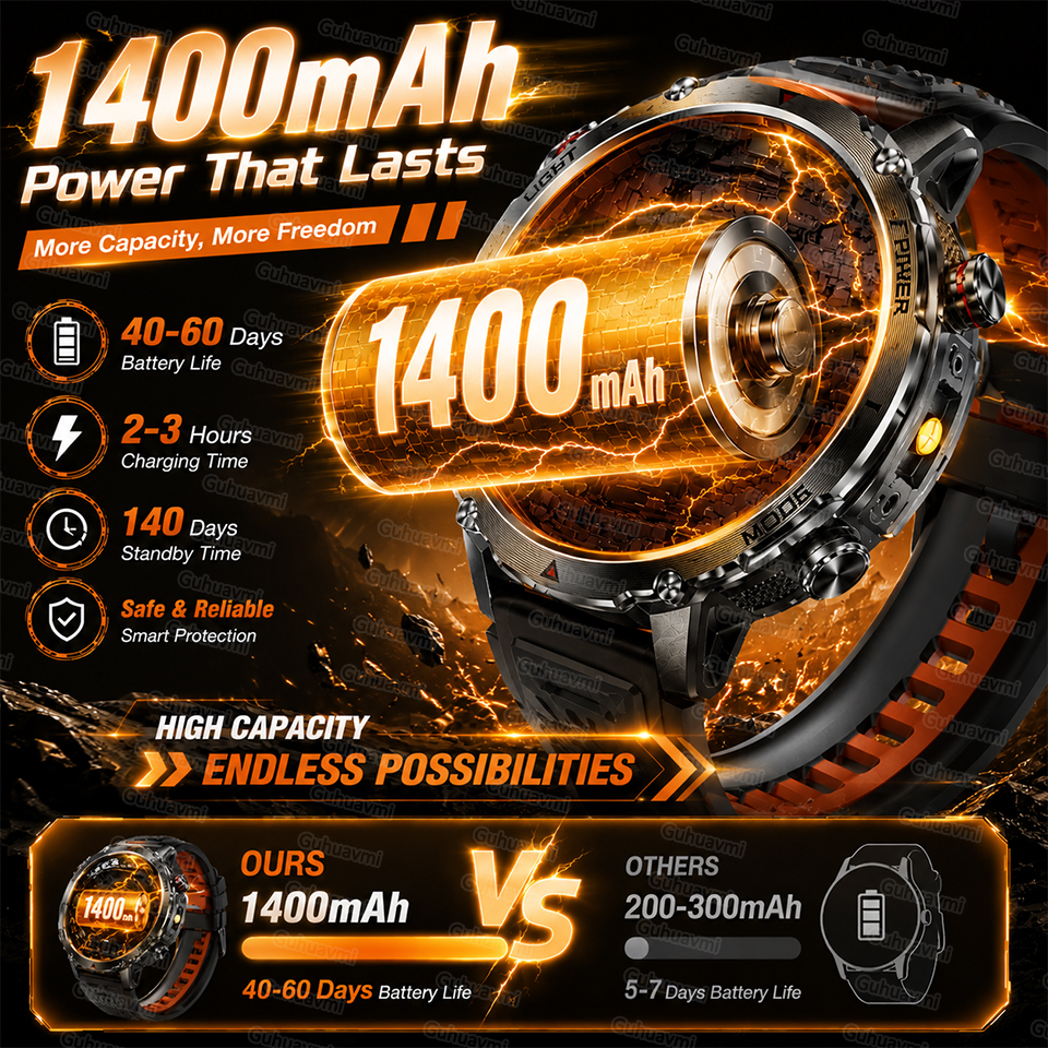 New Rugged Military SmartWatch - Smartwatch Rugged Watches For Men review and price